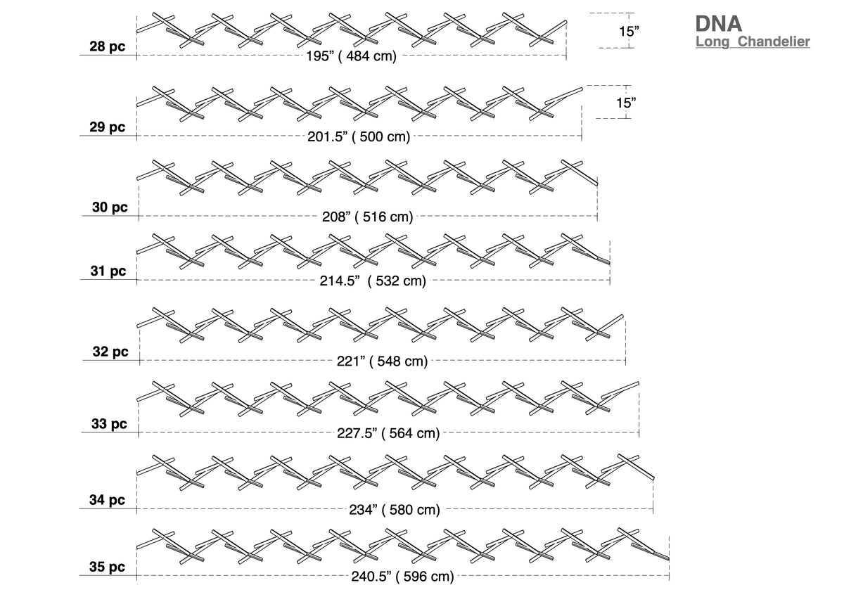 DNA-S Horizontal