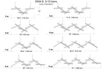 DNA-S Horizontal