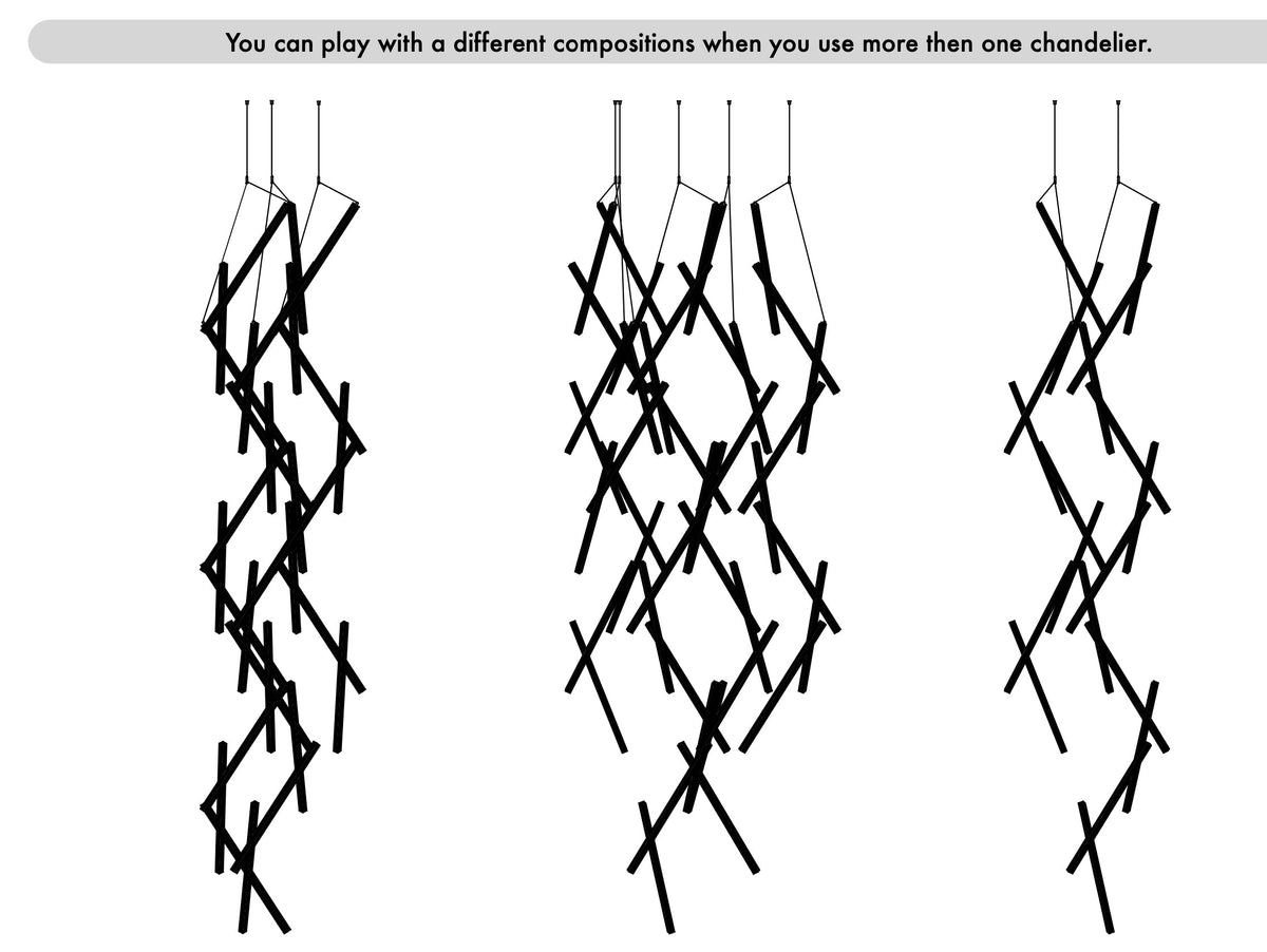 DNA vertical